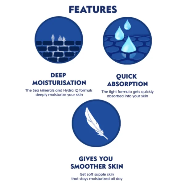 NIVEA Body Lotion Express Hydration (200ml) - Image 3