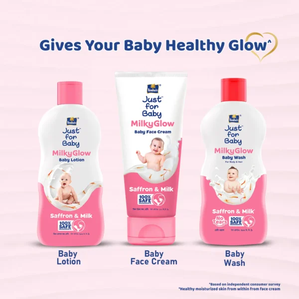 Parachute Just For Baby – Milky Glow Lotion (200ml) - Image 2