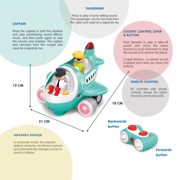 Hola Remote-controlled Airplane-18M+ - Image 3