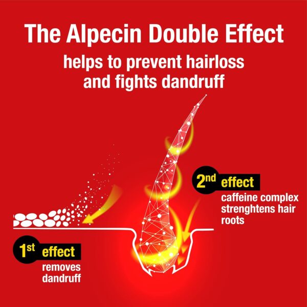 Alpecin Double Effect Caffeine Shampoo 200ml - Image 5