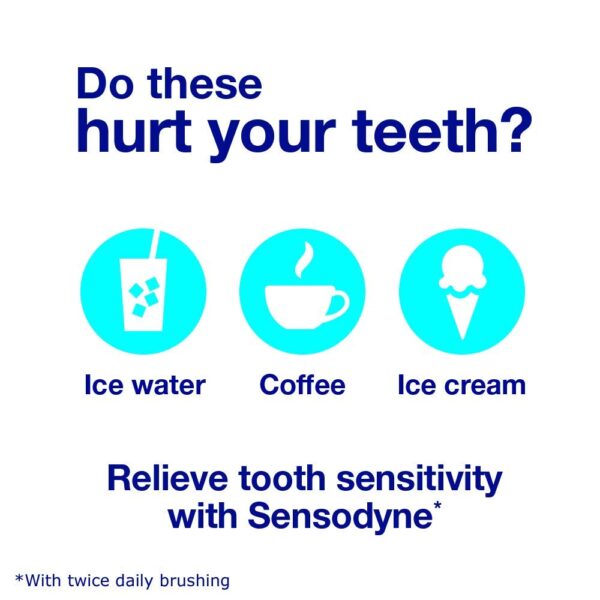 Sensodyne Full Protection Plus Whitening Toothpaste 113g - Image 3